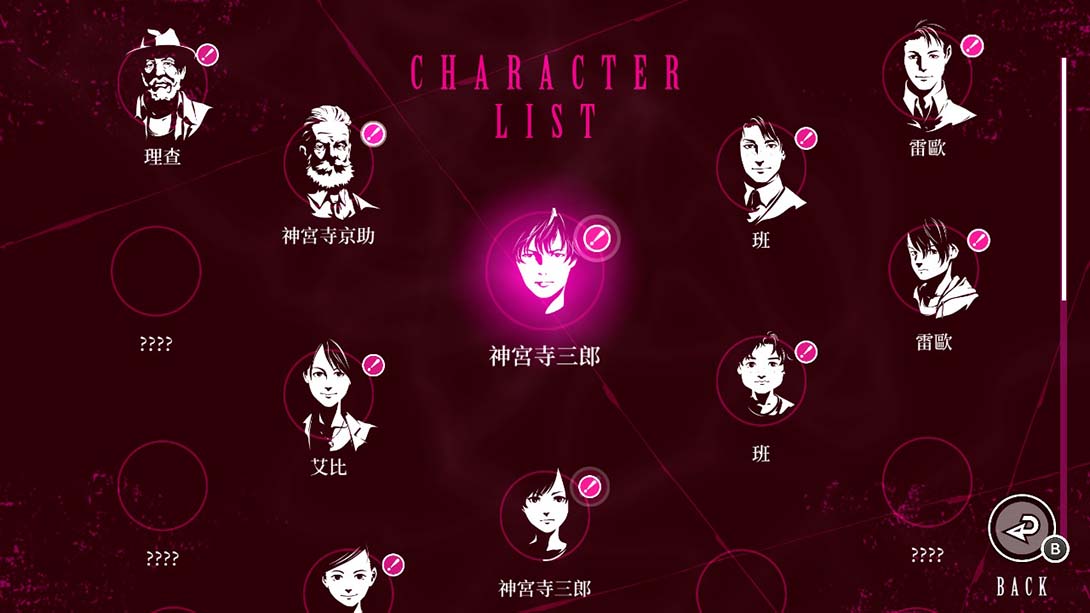 侦探神宫寺三郎前传 代达罗斯 黄金爵士乐的觉醒截图