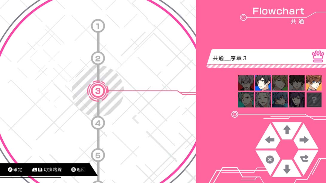 【港版】CharadeManiacs 异世界配信 谎言与真实 .CharadeManiacs for Nintendo Switch截图