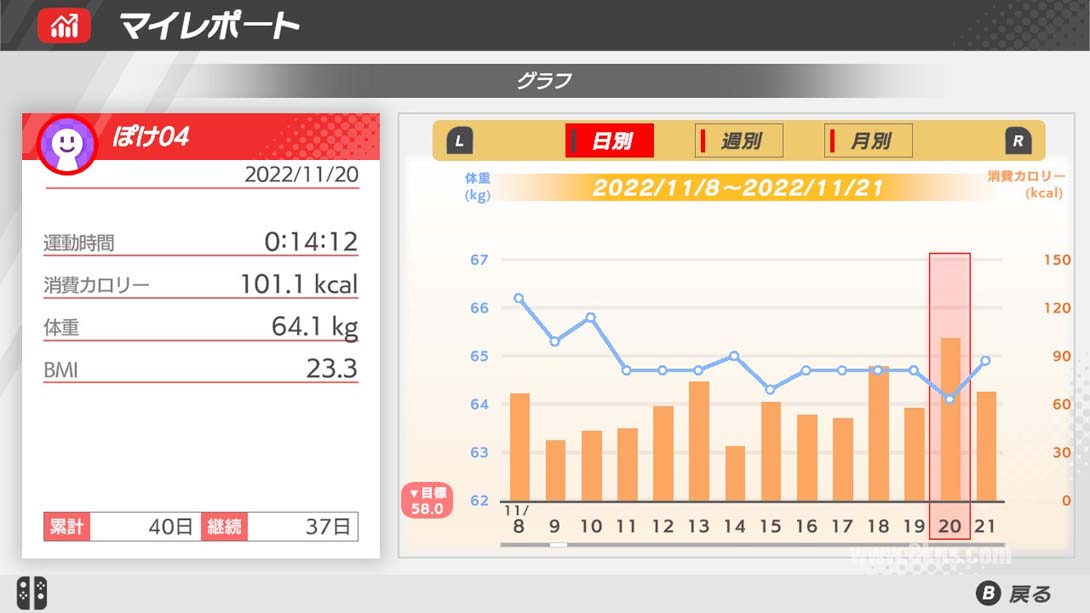【日版】家庭培训-[最少 4 分钟] 肌肉训练截图